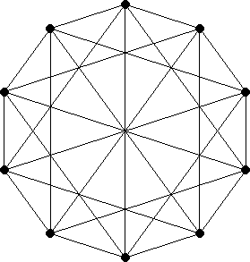 Connected 5-regular Graphs on 10 Vertices with Girth at least 4